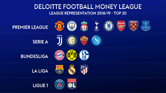 次进攻都显 次进攻都显